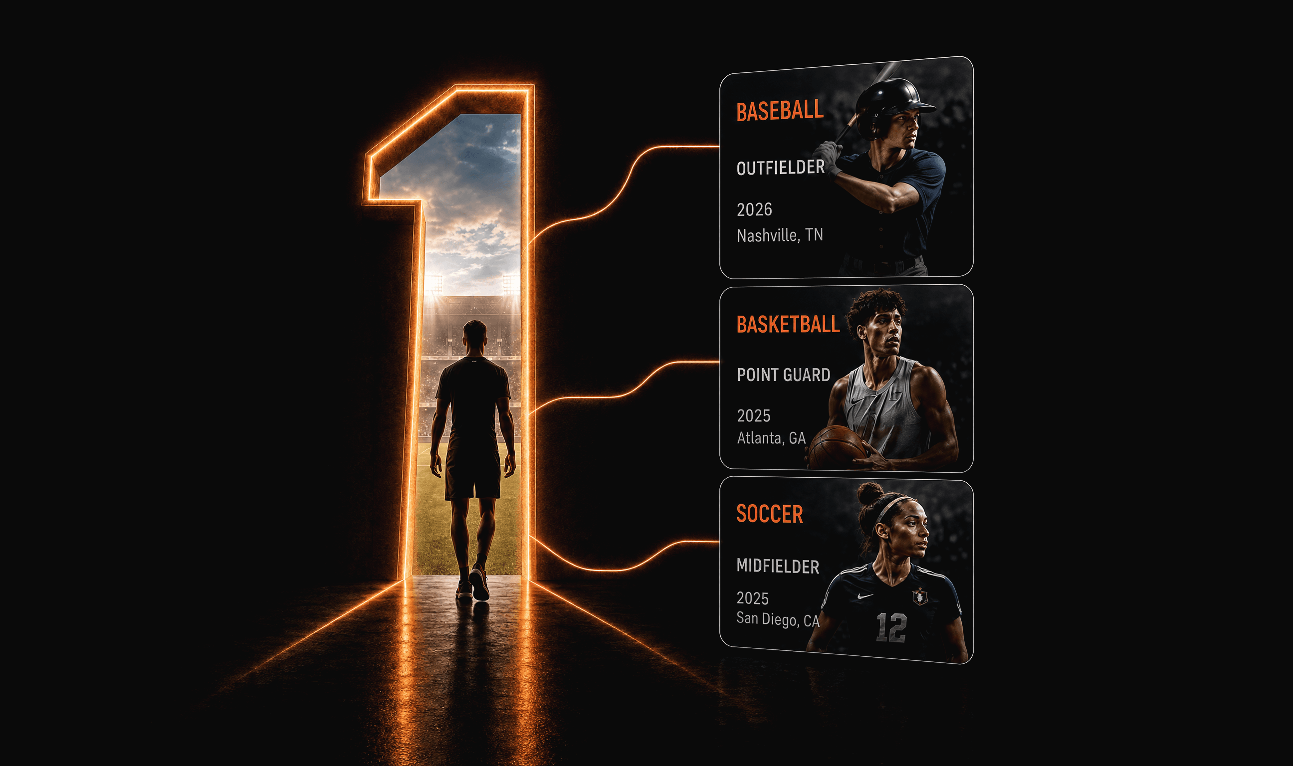 An athlete walking through the Future 1 Gateway™ "1", surrounded by floating athlete profile cards for baseball, basketball and soccer